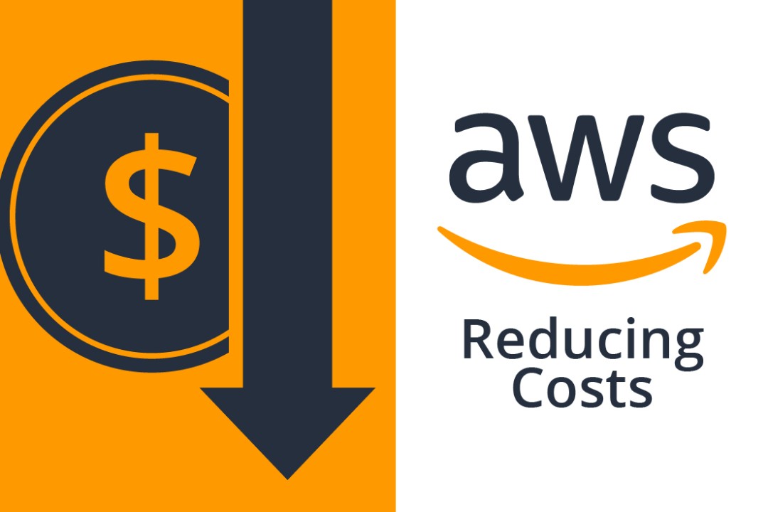 AWS Budget